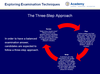 Three-step approach.PNG